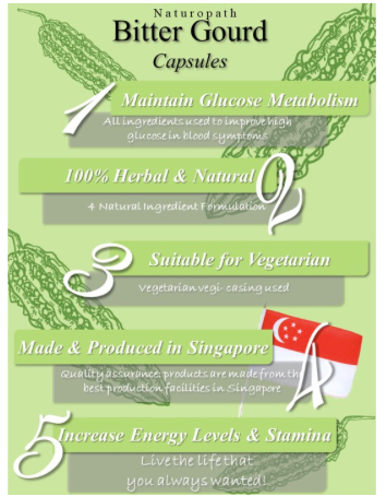 Naturopath Bittergourd Capsule 苦瓜胶囊100CAPS |VEGETARIAN|MADE IN SG| IMPROVE HIGH GLUCOSE IN BLOOD SUGAR